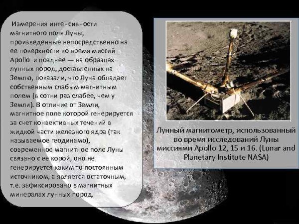 Магнитное поле Луны