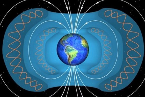 Электромагнитное поле земли