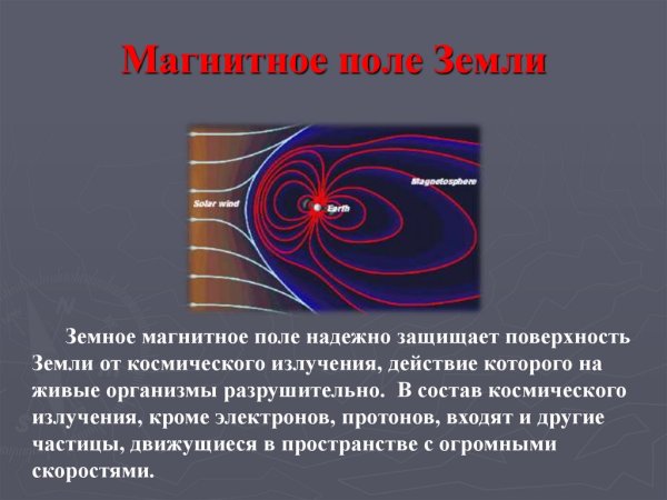 Электромагнитное поле земли