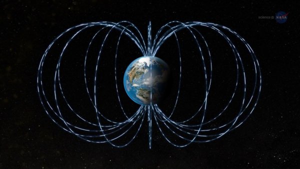 Земная магнитосфера
