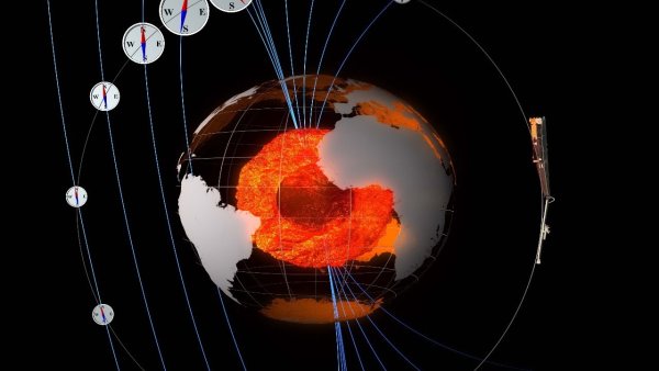Магнитное поле земли полюса