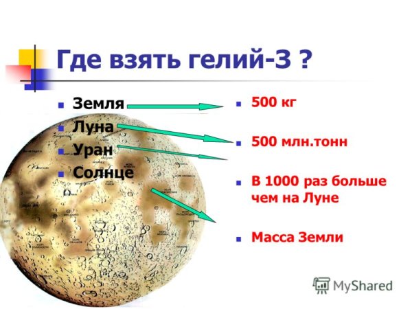 Изотоп гелия 3