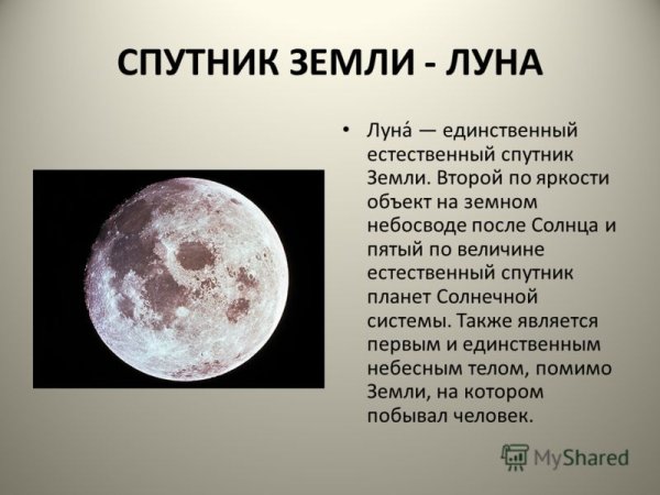 Луна естественный Спутник земли