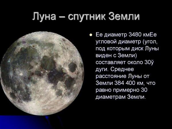 Луна единственный естественный Спутник земли
