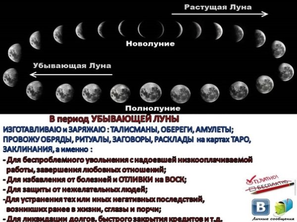 Письмо Вселенной на убывающую луну