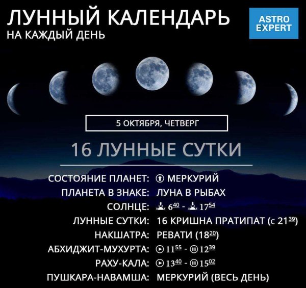 Полнолуние лунный день