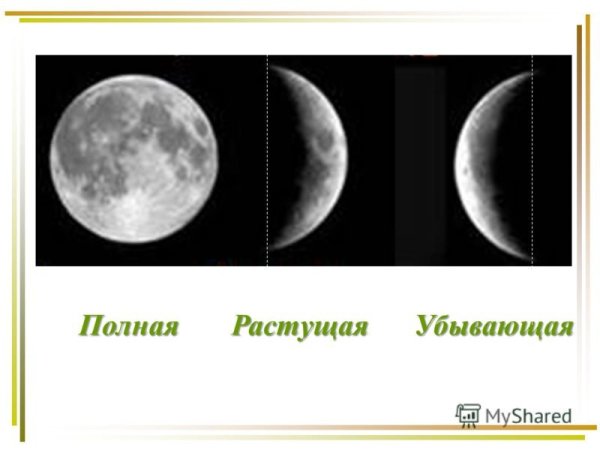 Растущая и убывающая Луна рисунок