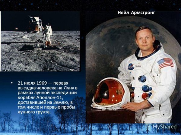 21 Июля 1969 Нил Армстронг