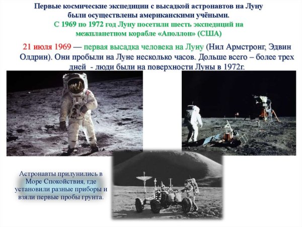 Высадка человека на луну 21 июля