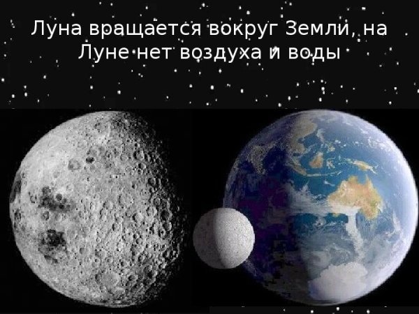 Луна вокруг земли