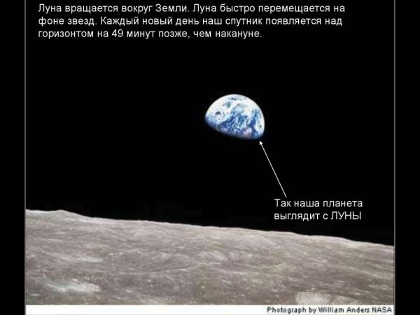Луна крутится вокруг земли