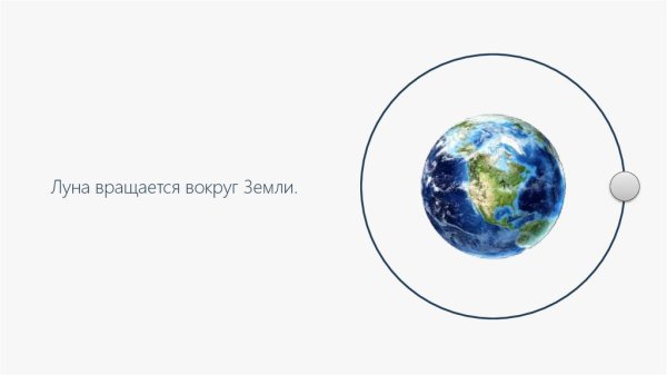 Движение Луны вокруг земли