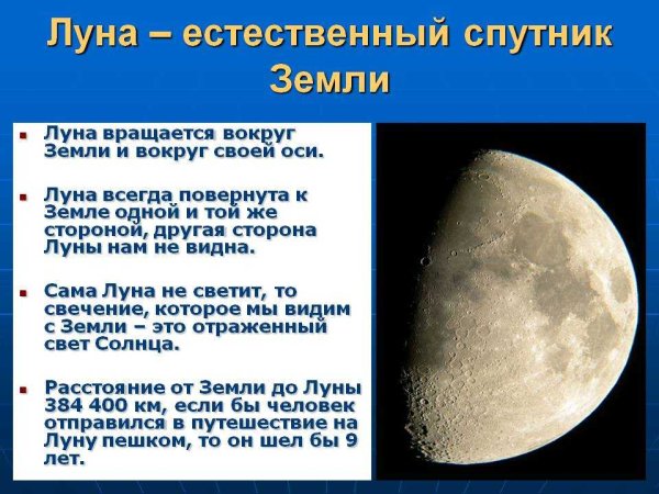 Луна естественный Спутник земли