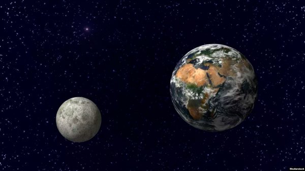 Луна от земли