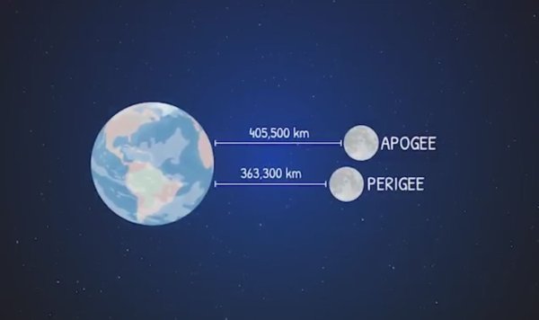 Луна суперлуние 2020