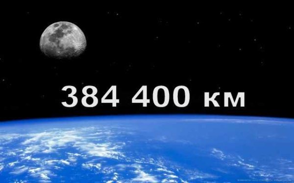 Расстояние от земли до Луны
