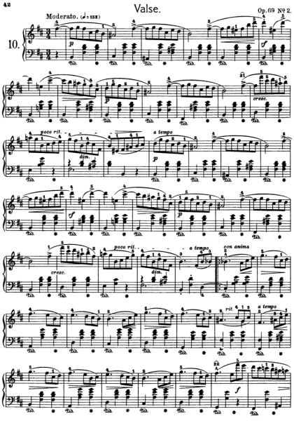 Шопен вальс 10 Ноты