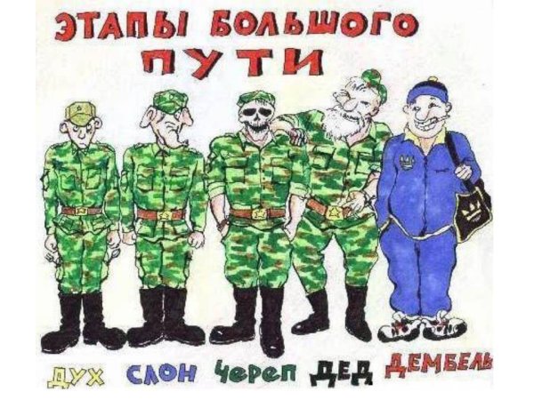 Плакаты на проводы в армию