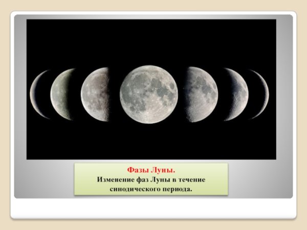 Смена лунных фаз рисунок