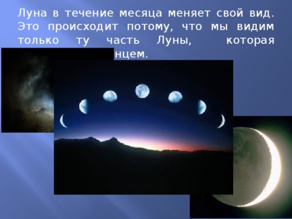 Изображение Луны в течение месяца