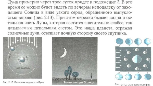 Движение и фазы Луны