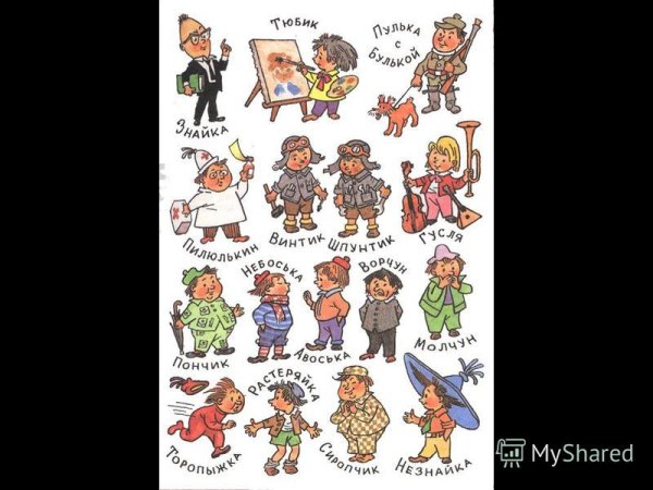 Имена коротышек из цветочного города Незнайка