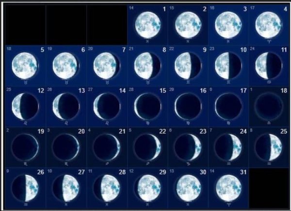 Фазы Луны в октябре 2020 года