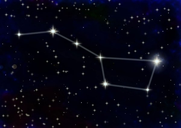 Космос созвездия большая Медведица