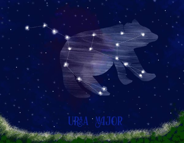 Ursa Major Созвездие