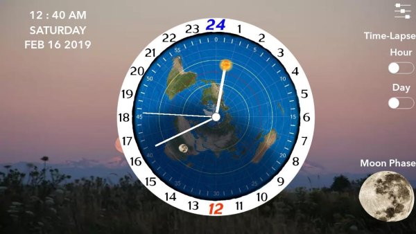 Часы с циферблатом плоской земли