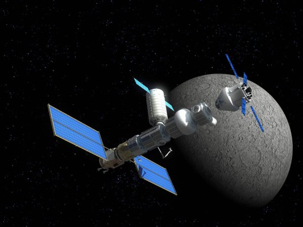 Lunar Gateway станция
