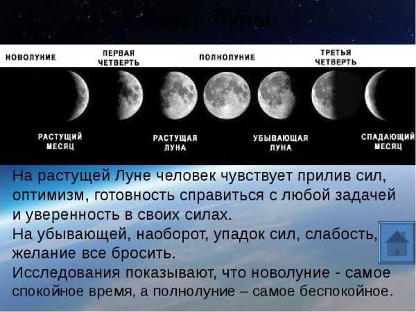 Фаза растущей Луны