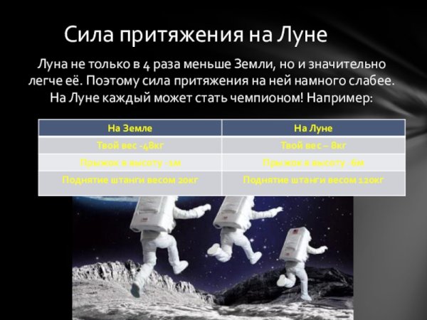 Гравитация на Луне