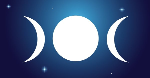 Фазы Луны значки