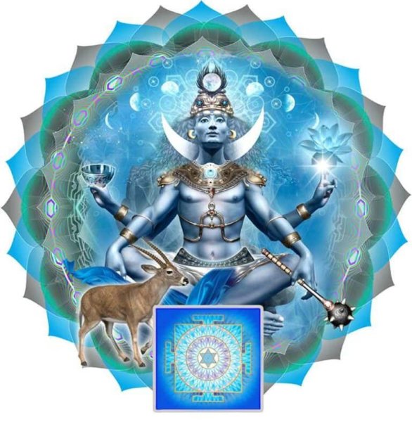 Чандра Ведическая астрология