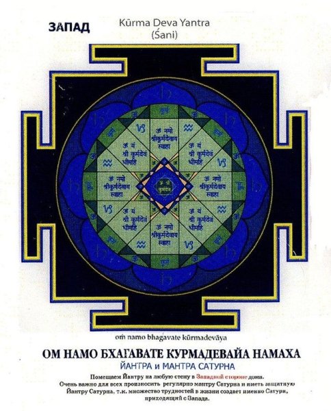 Янтра Сатурна изображение