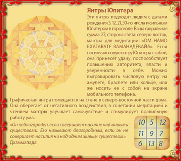 Числовая Янтра Венеры