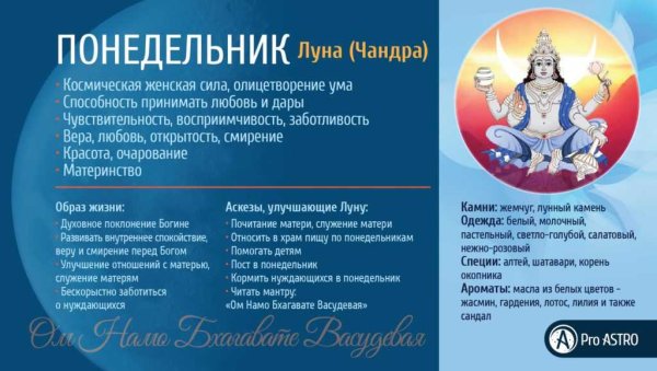 Планеты и дни недели Джйотиш