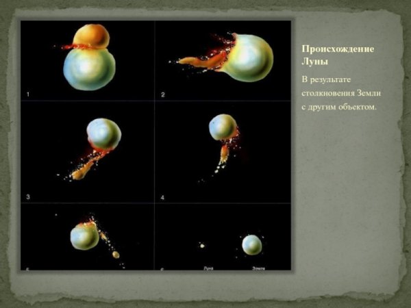 Теории происхождения Луны