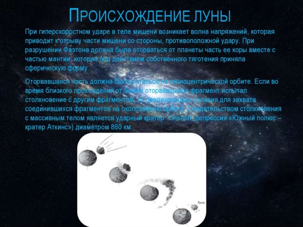 Происхождение Луны