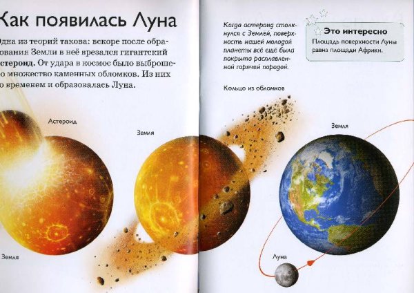 Как образовалась Луна для детей