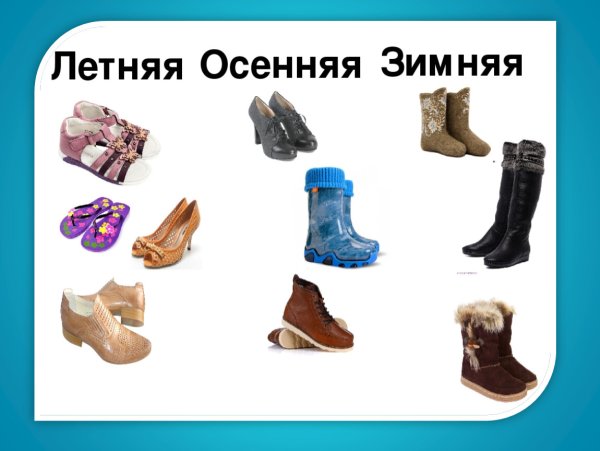 Обувь карточки для детей