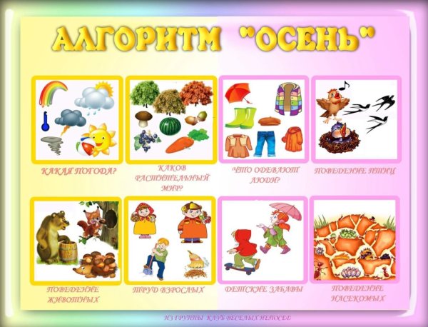 Алгоритм осени для дошкольников