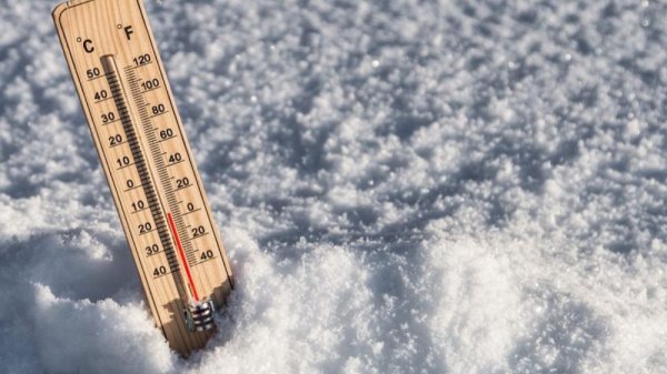 Мороз градусник