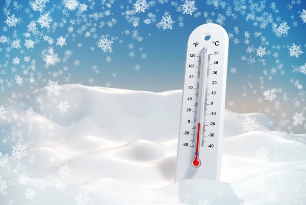 Уличный термометр зимой