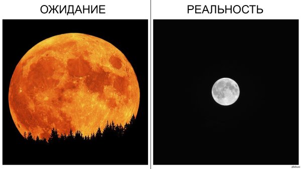 Суперлуние ожидание реальность
