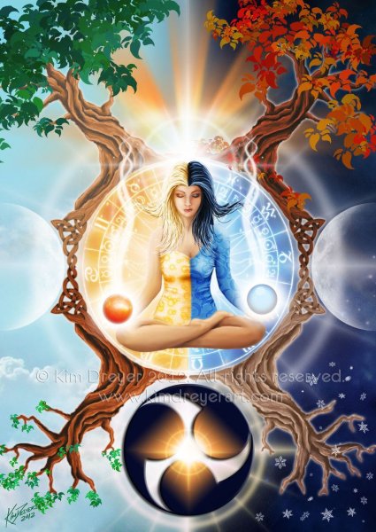 Мужская и женская энергия