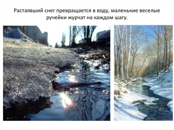 Снег тает и превращается в воду