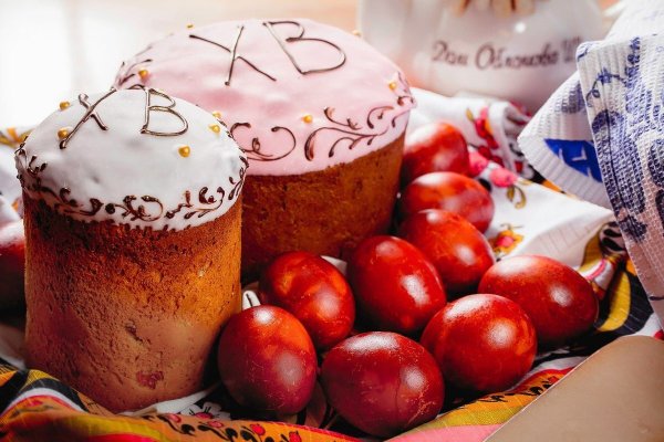 Христос Воскресе кулич
