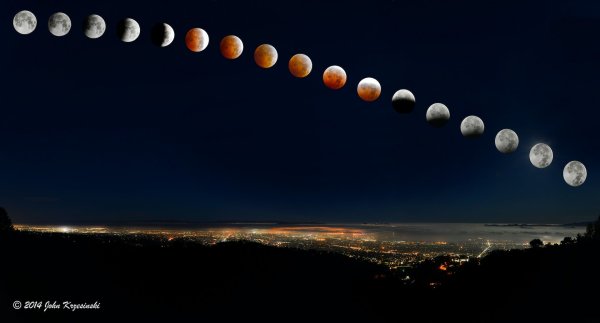 Панорама лунное затмение